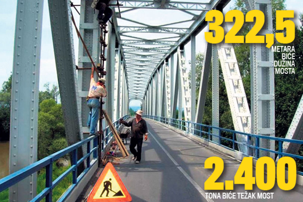 KORIDOR 10: Srpski konzorcijum gradi most na Moravi