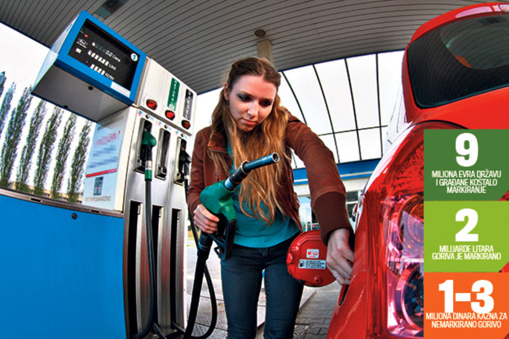 AKCIZE: Markiranje goriva povećalo državnu kasu za 80 miliona €