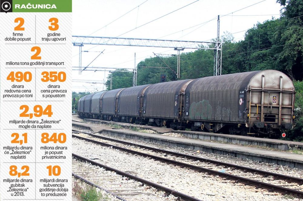ŠIROKE RUKE: Železnice Srbije časte privatnike sa 7.000.000 evra